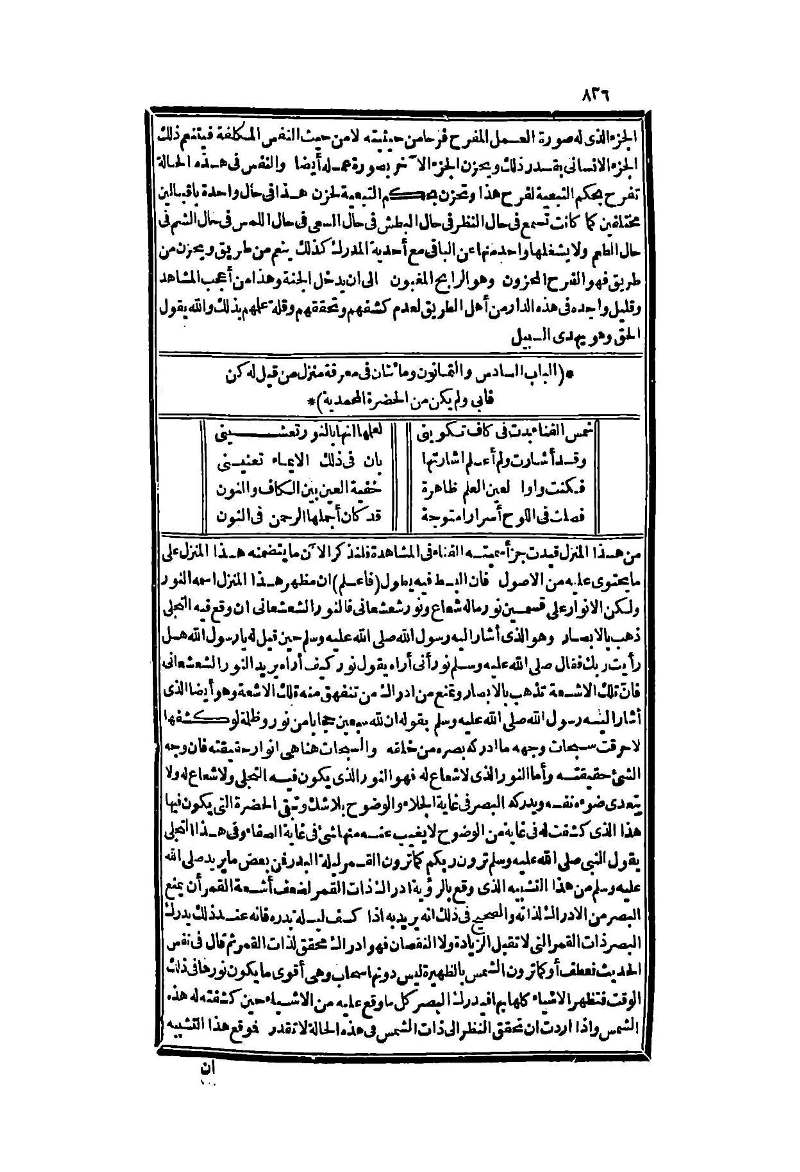 futmak.com - الصفحة 836 - من الجزء الثاني من طبعة بولاق الثانية